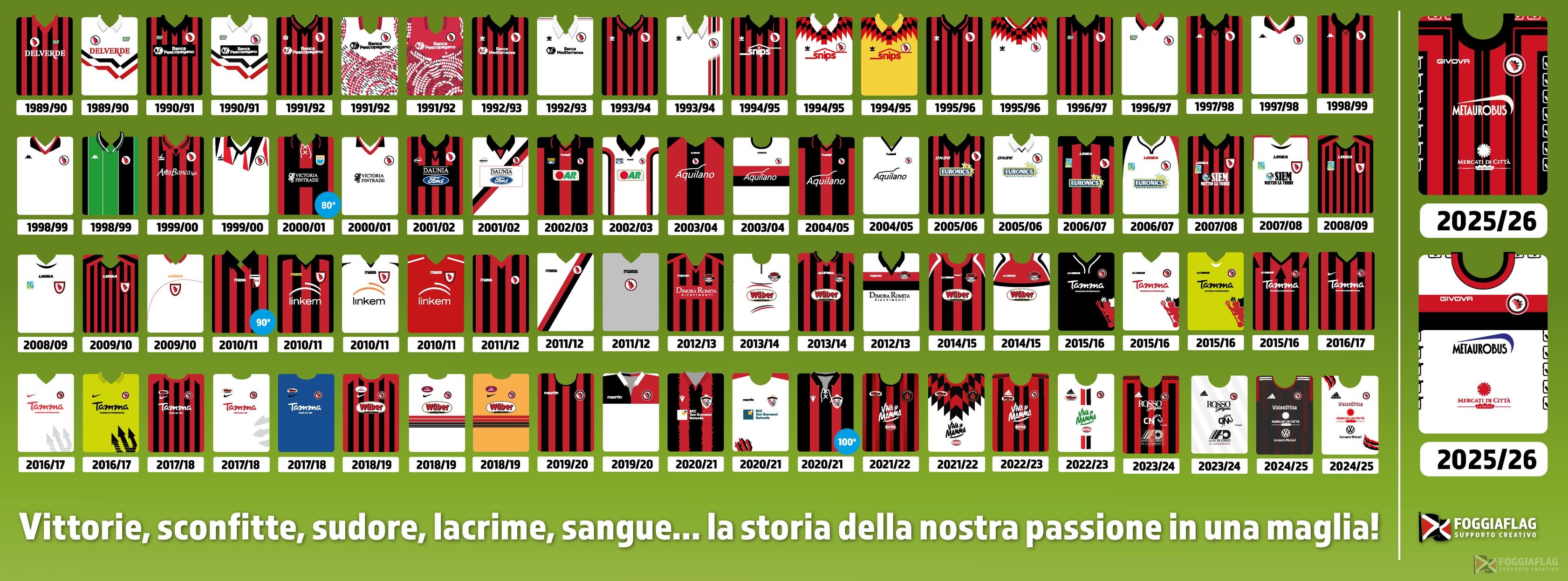 Poster Maglie